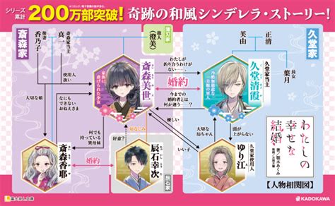 甘水直|【わたしの幸せな結婚】キャラクター一覧まとめ！キャラの特徴。